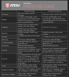 MSI Summit E16 Flip e o Summit E16 Flip Evo - Especificações. (Fonte: MSI)