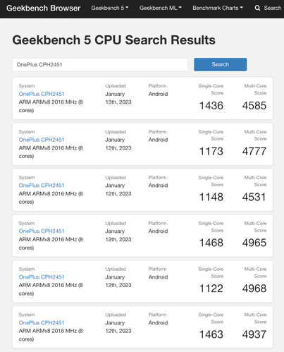 (Fonte de imagem: Geekbench)