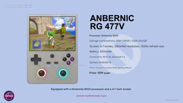 (Fonte da imagem: Neon Rabbit - tradução automática)