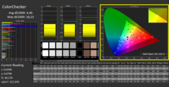 ColorChecker