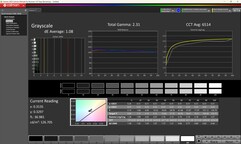 Escala de cinza (calibrada)