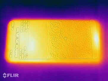 Mapa do calor - topo