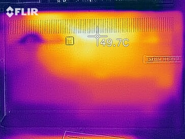 Distribuição de calor sob carga (fundo)