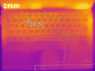 XPS 13 9305 i5-1135G7 desenvolvimento de calor - Topo (ocioso)