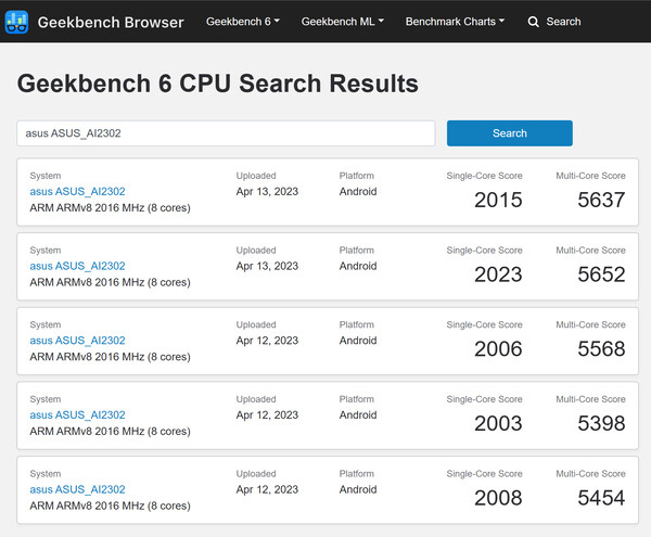 (Fonte de imagem: Geekbench)