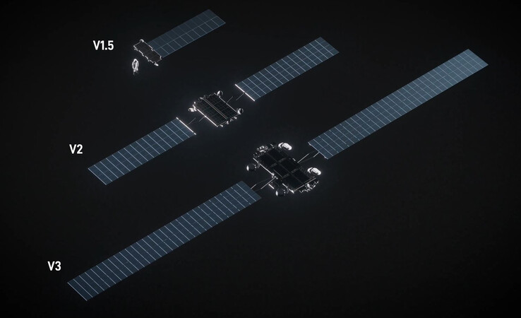Um satélite Starlink V3 e seu tamanho em comparação com o V1.5 e o V2. (Fonte da imagem: SpaceX)