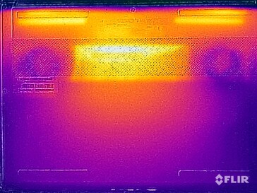 Fundo de temperatura da superfície (versão iGPU de teste de estresse)