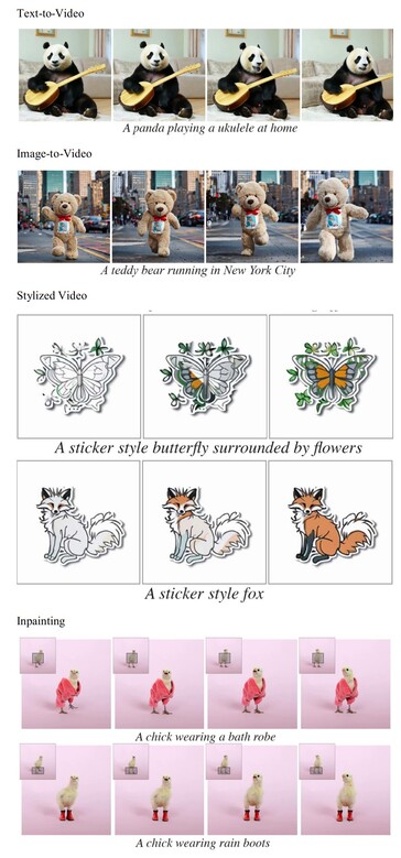 O Lumiere pode criar imagens e vídeos a partir de texto, estilizados para combinar com outra arte, e até mesmo substituir objetos. (Fonte: Google Research)