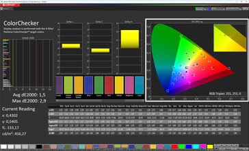 Cor (modo de cor: Vivid, gama alvo: DCI-P3)