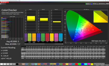 Precisão de cores (perfil: natural, quente, espaço de cores alvo: P3)