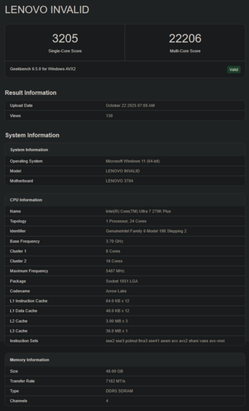 Pontuação do Intel Core Ultra 9 270K Plus no Geekbench (fonte da imagem: Geekbench)