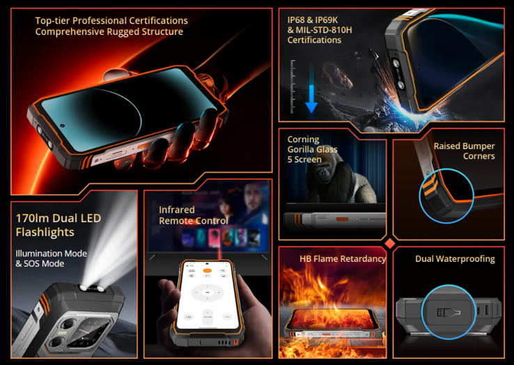 O Xplore 1 é comercializado como um celular robusto (Fonte da imagem: Blackview)