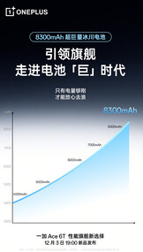 (Fonte da imagem: OnePlus)