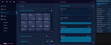 Dados de telemetria no driver Intel