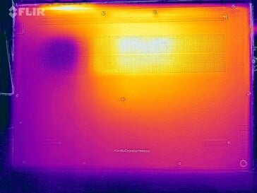 Teste de estresse com mapa de calor (parte inferior)