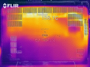 Mapa de calor sob carga - Fundo