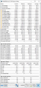 HWiNFO sensors load 2