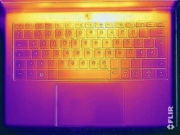 Teste de estresse de temperatura da superfície (parte superior)