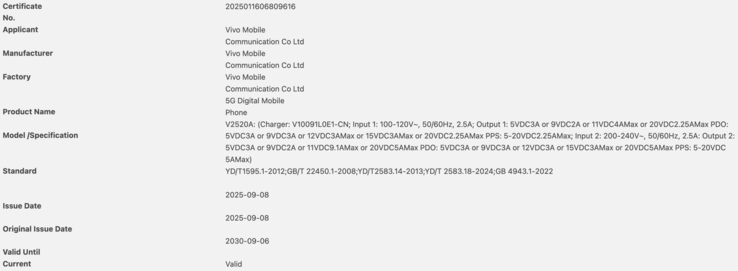 Suposto iQoo Neo 11 Pro certificado. (Fonte da imagem: certificação 3C)