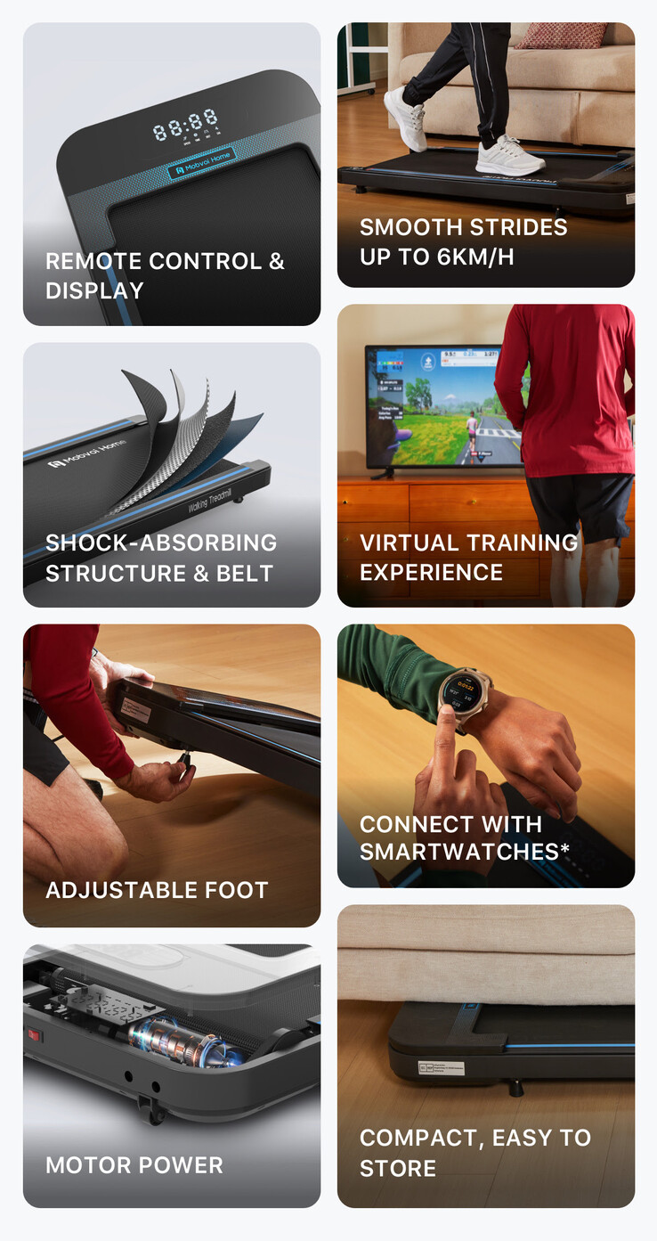 Principais características da Home Walking Treadmill. (Fonte: Mobvoi)
