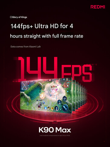 teste de 144FPS da empresa (tradução automática)