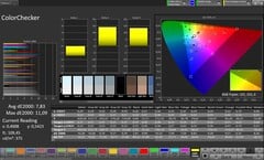 Precisão de cores CalMAN