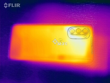 Mapa do calor - Voltar