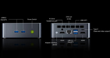 Configuração das portas do NucBox M3 Ultra (Fonte da imagem: GMKtec)