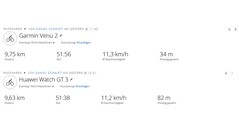 Teste de GNSS: resumo