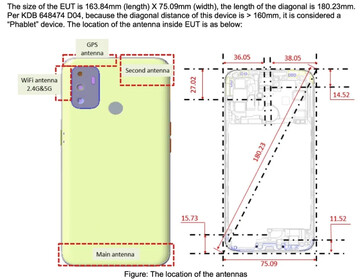 ...assim como a FCC. (Fonte: MySmartPrice)