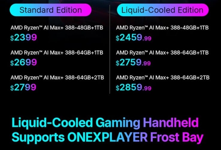 Preço do OneXPlayer X2 Mini Pro PC portátil para os modelos com refrigeração a ar e refrigeração líquida.