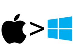 Imagem via Apple e Microsoft (c/ edições) 