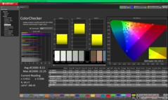 ColorChecker antes da calibração
