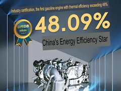 O novo motor Dongfeng Mach 1.5T. (Fonte da imagem: Dongfeng)
