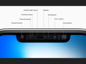 Toda essa tecnologia do iPhone pode ter que encontrar um lugar novo para ir em breve. (Fonte: Apple)