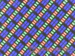 Subpixels RGB OLED nítidos