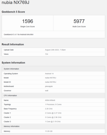 Snapdragon 8 Gen 3 regular no Nubia RedMagic 9 Pro com uma configuração 1+5+2. (Fonte: Geekbench)