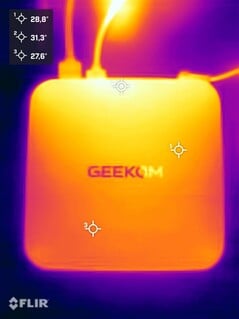 Teste de estresse do Geekom A9 Max (lado superior)