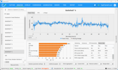 Terceira execução de benchmark (5070, QHD+DLSS)