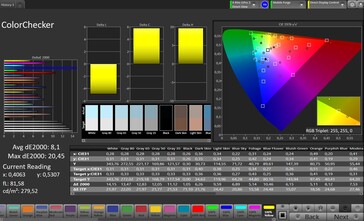 Precisão de cores (modo de cor natural)