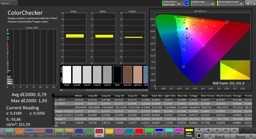 Precisão da cor (espaço de cor: sRGB; perfil de cor: natural)