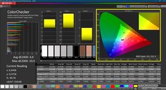 Verificador de cores