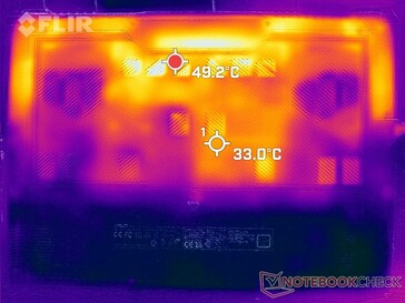 Prime95+FurMark stress (fundo)