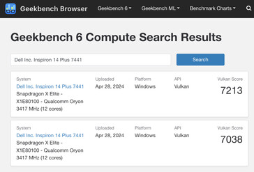 (Fonte da imagem: Geekbench)