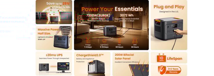 As principais especificações do Solar Generator HomePower 3000. (Fonte: Jackery)