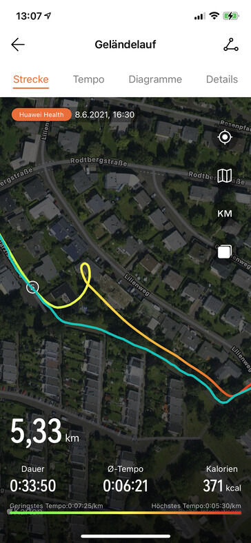 GPS Drift of the Huawei Watch 3 Pro