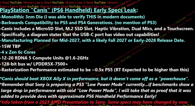 Detalhes do console portátil Sony PS6. (Fonte da imagem: Moore's Law Is Dead no Youtube)