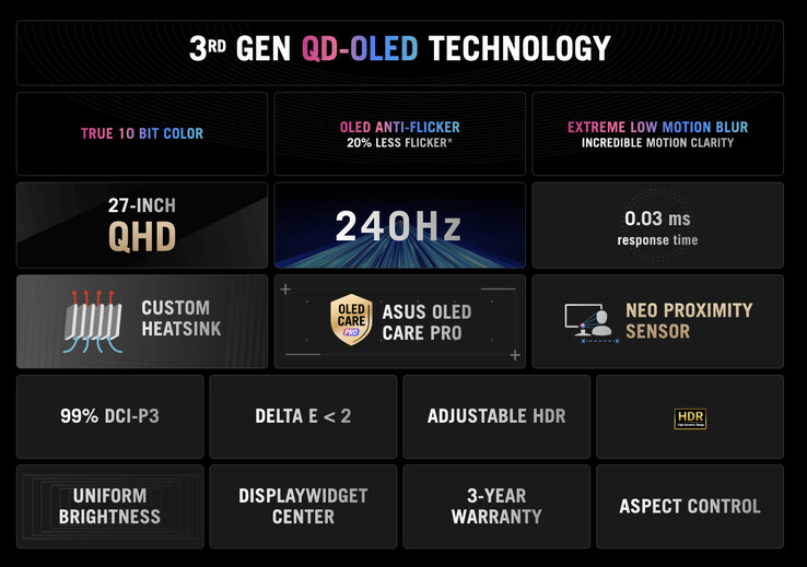 (Fonte da imagem: Asus)