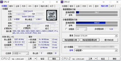 CPU-Z. (Fonte da imagem: ChaoWanKe via VideoCardz)