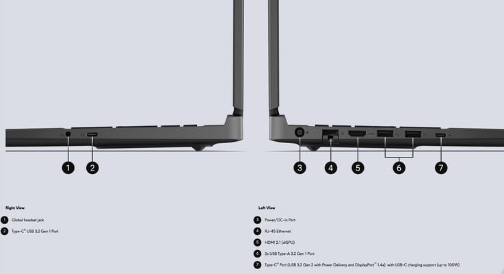 O Alienware 15 DA15260 e o DA15265 apresentam as mesmas portas.